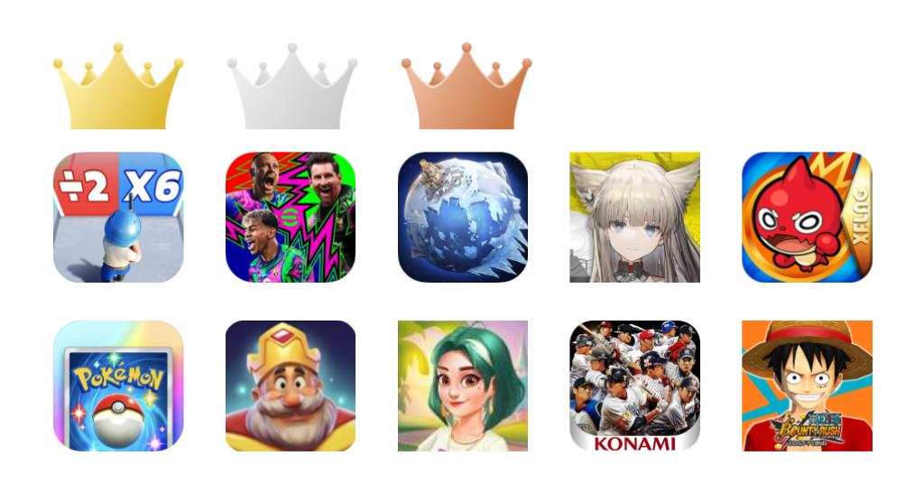 最新作『アークナイツ：エンドフィールド』が躍進