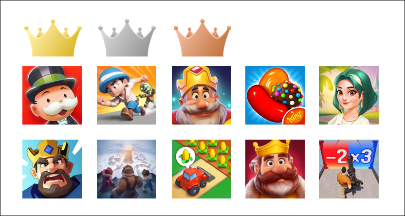 【2026年2月】海外ストア・プラットフォームランキング