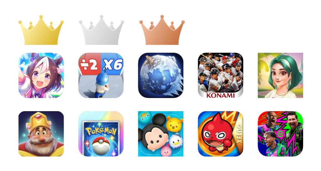 祝5周年『ウマ娘 プリティーダービー』が首位獲得