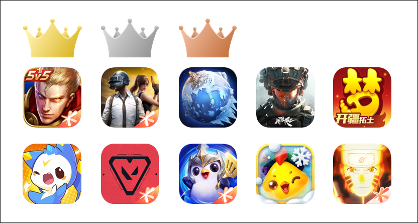 スマホ版「NARUTO」が復帰