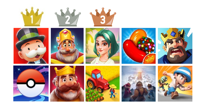 【2026年7月】海外ストア・プラットフォームランキング